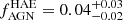 $ f_{\mathrm{AGN}}^{\mathrm{HAE}}=0.04^{+0.03}_{-0.02} $