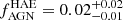 $ f_{\mathrm{AGN}}^{\mathrm{HAE}}=0.02^{+0.02}_{-0.01} $