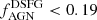 $ f_{\mathrm{AGN}}^{\mathrm{DSFG}} < 0.19 $