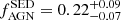$ f_{\mathrm{AGN}}^{\mathrm{SED}}=0.22^{+0.09}_{-0.07} $