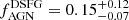 $ f_{\mathrm{AGN}}^{\mathrm{DSFG}}=0.15^{+0.12}_{-0.07} $
