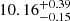 $ 10.16^{+0.39}_{-0.15} $