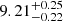 $ 9.21^{+0.25}_{-0.22} $