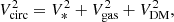 $$ \begin{aligned} V_{\rm circ}^2 = V_*^2 + V_{\rm gas}^2 + V_{\rm DM}^2, \end{aligned} $$