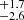 $ ^{+1.7}_{-2.6} $