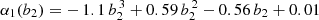 $ \alpha_1(b_2)=-\,1.1\,b_2^{\,3}+0.59\,b_2^{\,2}-0.56\,b_2+0.01 $