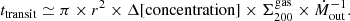 $$ \begin{aligned} t_{\rm transit}\simeq \pi \times r^{2}\times \Delta [\mathrm{concentration}] \times \Sigma ^\mathrm{gas}_{\rm 200}\times \dot{M}_{\rm out}^{-1}. \end{aligned} $$