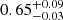 $ {0.65_{-0.03}^{+0.09}} $