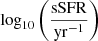 $ \log_{10}\left(\frac{\mathrm{sSFR}}{\mathrm{yr}^{-1}}\right) $