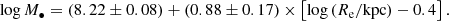 $$ \begin{aligned} \log M_{\bullet }=(8.22\pm 0.08)+(0.88\pm 0.17)\times \left[\log \left(R_{\rm e}/\mathrm{kpc} \right)-0.4\right]. \end{aligned} $$