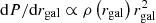 $ {\rm d}P/{\rm d}r_{\mathrm{gal}}\propto\rho\left(r_{\mathrm{gal}}\right)r_{\mathrm{gal}}^2 $