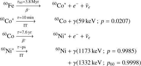 $\eqalign{ & ^{60}{\rm{Fe}}\mathrel{\mathop{\kern0pt\longrightarrow}\limits_{{\beta ^ - }}^{{\tau _{60}} = 3.8{\rm{Myr}}}} {\quad ^{60}}{\rm{C}}{{\rm{o}}^*} + {e^ - } + {{\bar \v }_e} \cr & ^{60}{\rm{C}}{{\rm{o}}^*}\mathrel{\mathop{\kern0pt\longrightarrow}\limits_{{\rm{ IT }}}^{\tau = 10{\rm{ min }}}} {\quad ^{60}}{\rm{Co}} + \gamma (59{\rm{keV}};p = 0.0207) \cr & ^{60}{\rm{Co}}\mathrel{\mathop{\kern0pt\longrightarrow}\limits_{{\beta ^ - }}^{\tau = 7.6{\rm{yr}}}} {\quad ^{60}}{\rm{N}}{{\rm{i}}^*} + {e^ - } + {{\bar \v }_e} \cr & ^{60}{\rm{N}}{{\rm{i}}^*}\mathrel{\mathop{\kern0pt\longrightarrow}\limits_{{\rm{IT}}}^{\tau \~{\rm{ps}}}} {\quad ^{60}}{\rm{Ni}} + \gamma (1173{\rm{keV}};p = 0.9985) \cr & & & & + \gamma \left( {1332{\rm{keV}};{p_{60}} = 0.9998} \right)n \cr} $