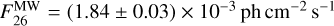 $F_{26}^{{\rm{MW}}} = (1.84 \pm 0.03) \times {10^{ - 3}}{\rm{ph}}\,{\rm{c}}{{\rm{m}}^{ - 2}}{{\rm{s}}^{ - 1}}$