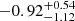 $ -0.92^{+0.54}_{-1.12} $