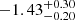 $ -1.43^{+0.30}_{-0.20} $