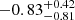 $ -0.83^{+0.42}_{-0.81} $