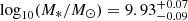 $ \log_{10}(M_* / M_{\odot}) = 9.93^{+0.07}_{-0.09} $