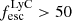 $ f_{\mathrm{esc}}^{\mathrm{LyC}} > 50 $