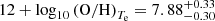 $ 12+\log_{10}\left(\mathrm{O/H}\right)_{T_{\mathrm{e}}} = 7.88^{+0.33}_{-0.30} $