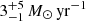 $ 3^{+5}_{-1}\,M_{\odot}\,\mathrm{yr}^{-1} $