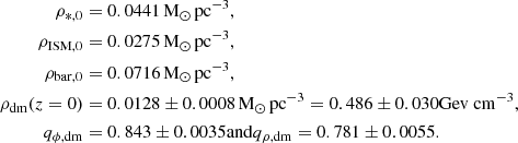 $$ \begin{aligned} \rho _{*,0}&=0.0441\,\mathrm{M}_\odot \,\mathrm{pc}^{-3},\\ \rho _\mathrm{ISM,0}&=0.0275\,\mathrm{M}_\odot \,\mathrm{pc}^{-3},\\ \rho _\mathrm{bar,0}&=0.0716\,\mathrm{M}_\odot \,\mathrm{pc}^{-3},\\ \rho _\mathrm{dm} (z=0)&=0.0128\pm {0.0008}\,\mathrm{M}_\odot \,\mathrm{pc}^{-3} = 0.486 \pm 0.030 \mathrm{Gev}~\mathrm{cm}^{-3},\\ q_{\phi ,\mathrm{dm}}&=0.843\pm 0.0035 \mathrm{and} q_{\rho ,\mathrm {dm}}=0.781\pm 0.0055. \end{aligned} $$