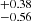 $ _{-0.56}^{+0.38} $