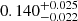 $ 0.140_{-0.022}^{+0.025} $