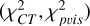 $(\chi _{CT}^2,\chi _{p\upsilon is}^2)$