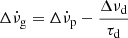 $ \Delta \dot{\nu}_{\mathrm{g}} = \Delta \dot{\nu}_{\mathrm{p}} - \frac{\Delta \nu_{\mathrm{d}}}{\tau_{\mathrm{d}}} $