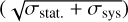 $\[\left(\sqrt{\sigma_{\text {stat. }}+\sigma_{\mathrm{sys}}}\right)\]$