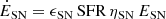 $$ \begin{aligned} \dot{E}_{\mathrm{SN}}&= \epsilon _{\mathrm{SN}}\,\mathrm{SFR}\,\eta _{\mathrm{SN}}\,E_{\mathrm{SN}} \end{aligned} $$