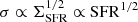 $ \sigma \propto \Sigma_{\mathrm{SFR}}^{1/2} \propto \mathrm{SFR}^{1/2} $