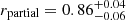 $ r_{\mathrm{partial}} = 0.86_{-0.06}^{+0.04} $