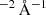 $ ^{-2}\,{\AA}^{-1} $