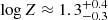 $ \log Z \approx 1.3^{+0.4}_{-0.3} $