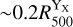 $\~0.2R_{500}^{{{\rm{Y}}_{\rm{X}}}}$