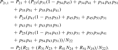 $$ \begin{aligned} P_{2t,1}&= P_{21} + (P_{23} (p_{31}(1 - p_{54}p_{45}) + p_{34}p_{41} + p_{34}p_{45}p_{51} \nonumber \\&\quad + p_{35}p_{51} + p_{35}p_{54}p_{41}) \nonumber \\&\quad + P_{24} (p_{41}(1 - p_{35}p_{53}) + p_{45}p_{51} + p_{45}p_{53}p_{31} \nonumber \\&\quad + p_{43}p_{31} + p_{43}p_{35}p_{51}) \nonumber \\&\quad + P_{25} (p_{51}(1 - p_{34}p_{43}) + p_{53}p_{31} + p_{53}p_{34}p_{41} \nonumber \\&\quad + p_{54}p_{41} + p_{54}p_{43}p_{31}))/N_{22}\nonumber \\&= P_2(R_{21} + (R_{31}N_{23} + R_{41}N_{24} + R_{51}N_{25})/N_{22}). \end{aligned} $$