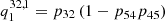$ q_{1}^{32,1}=p_{32}\left(1-p_{54}p_{45}\right) $