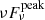 $ \nu F_\nu^{{\rm peak}} $