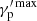 $ \gamma_{\mathrm{p}}^{\prime\,\mathrm{max}} $