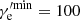 $ \gamma_{\mathrm{e}}^{\prime\mathrm{min}}=100 $