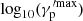 $ \log_{10}(\gamma_{\mathrm{p}}^{ \prime\mathrm{max}}) $