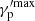 $ \gamma_{\mathrm{p}}^{\prime \mathrm{max}} $