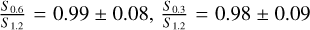 $\[\frac{S_{0.6}}{S_{1.2}}=0.99 \pm 0.08, \frac{S_{0.3}}{S_{1.2}}=0.98 \pm 0.09\]$