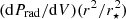 $ ({\rm d}P_{\rm rad}/{\rm d}V)(r^{2}/r_\star^{2}) $
