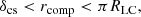 $$ \begin{aligned} \delta _{\rm cs} < r_{\rm comp} < \pi R_{\rm LC}, \end{aligned} $$