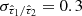 $ \sigma_{\hat{\tau}_1/\hat{\tau}_2}=0.3 $