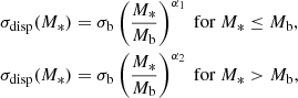 $$ \begin{aligned} \sigma _{\mathrm{disp} }(M_*)&= \sigma _{\rm b} \left(\frac{M_*}{M_{\rm b}}\right)^{\alpha _1} \ \mathrm{for} \ M_* \le M_{\rm b},\nonumber \\ \sigma _{\mathrm{disp} }(M_*)&= \sigma _{\rm b} \left(\frac{M_*}{M_{\rm b}}\right)^{\alpha _2} \ \mathrm{for} \ M_* > M_{\rm b}, \end{aligned} $$
