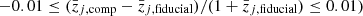 $ -0.01 \le (\bar{z}_{j,\mathrm{comp}}-\bar{z}_{j,\mathrm{fiducial}})/ (1 + \bar{z}_{j,\mathrm{fiducial}}) \le 0.01) $