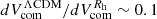 $ dV_{\mathrm{com}}^{\Lambda\mathrm{CDM}}/dV_{\mathrm{com}}^{R_{\mathrm{h}}}\sim 0.1 $
